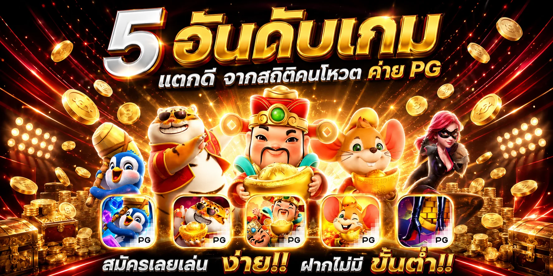 ทดลองเล่นสล็อต 123SABUY ฟรีทุกค่าย